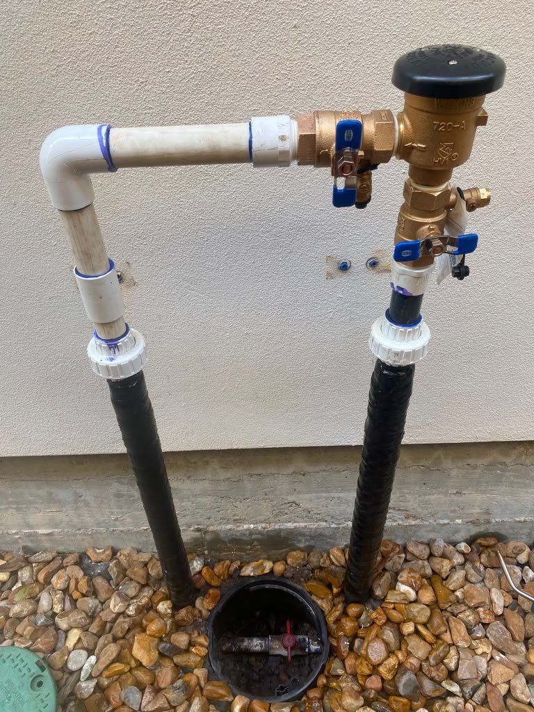 Irrigation system preparation and seasonal service